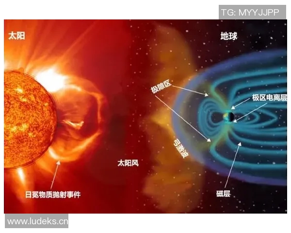 以太阳为中心探寻宇宙奥秘从太阳活动到行星演化的全景视野