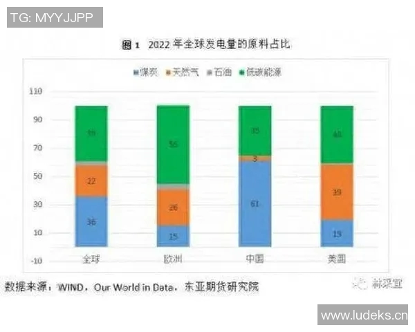 全球体育大赛发展趋势分析及其对国际交流与合作的促进作用